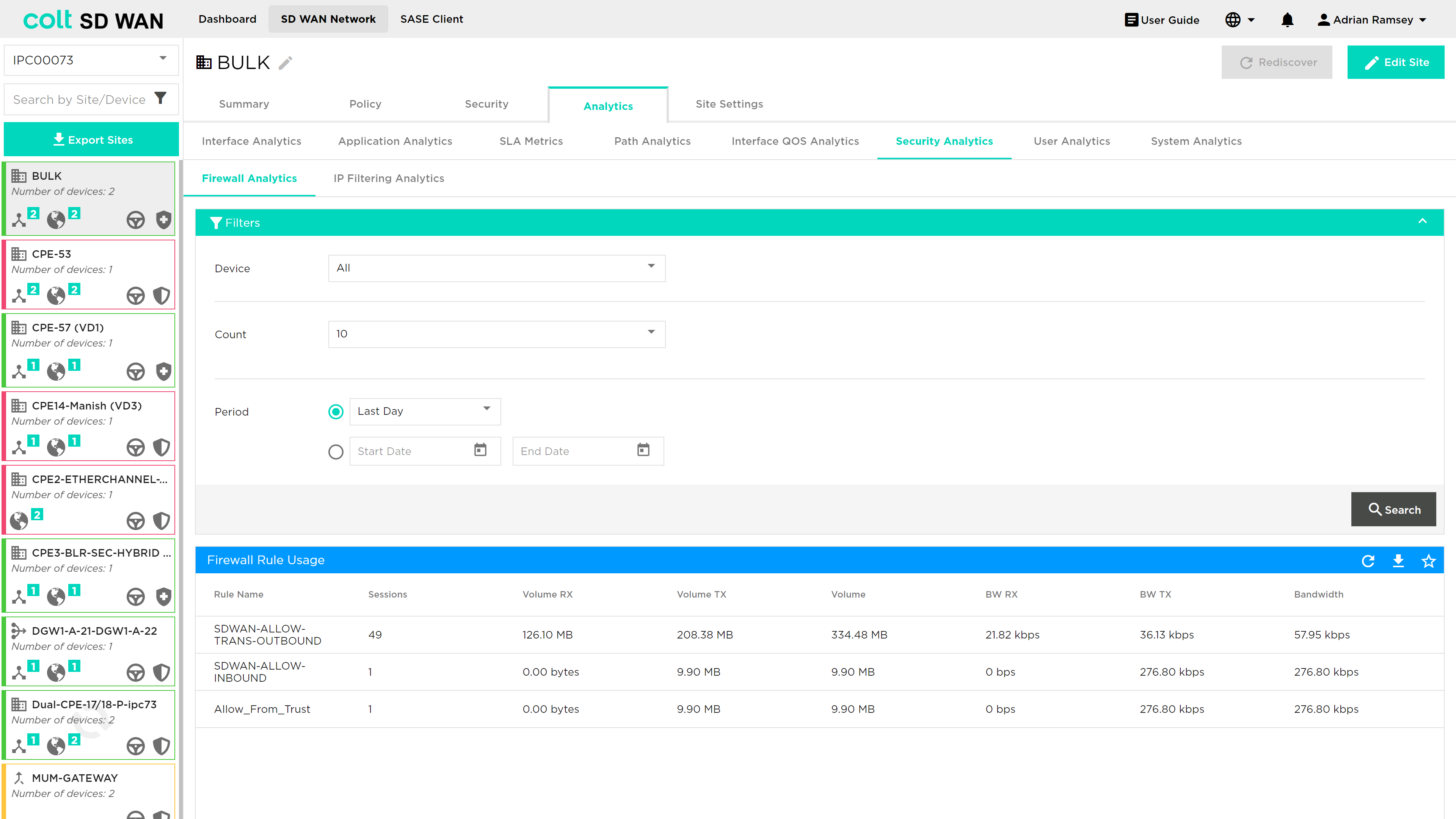 Firewall Analytics 01