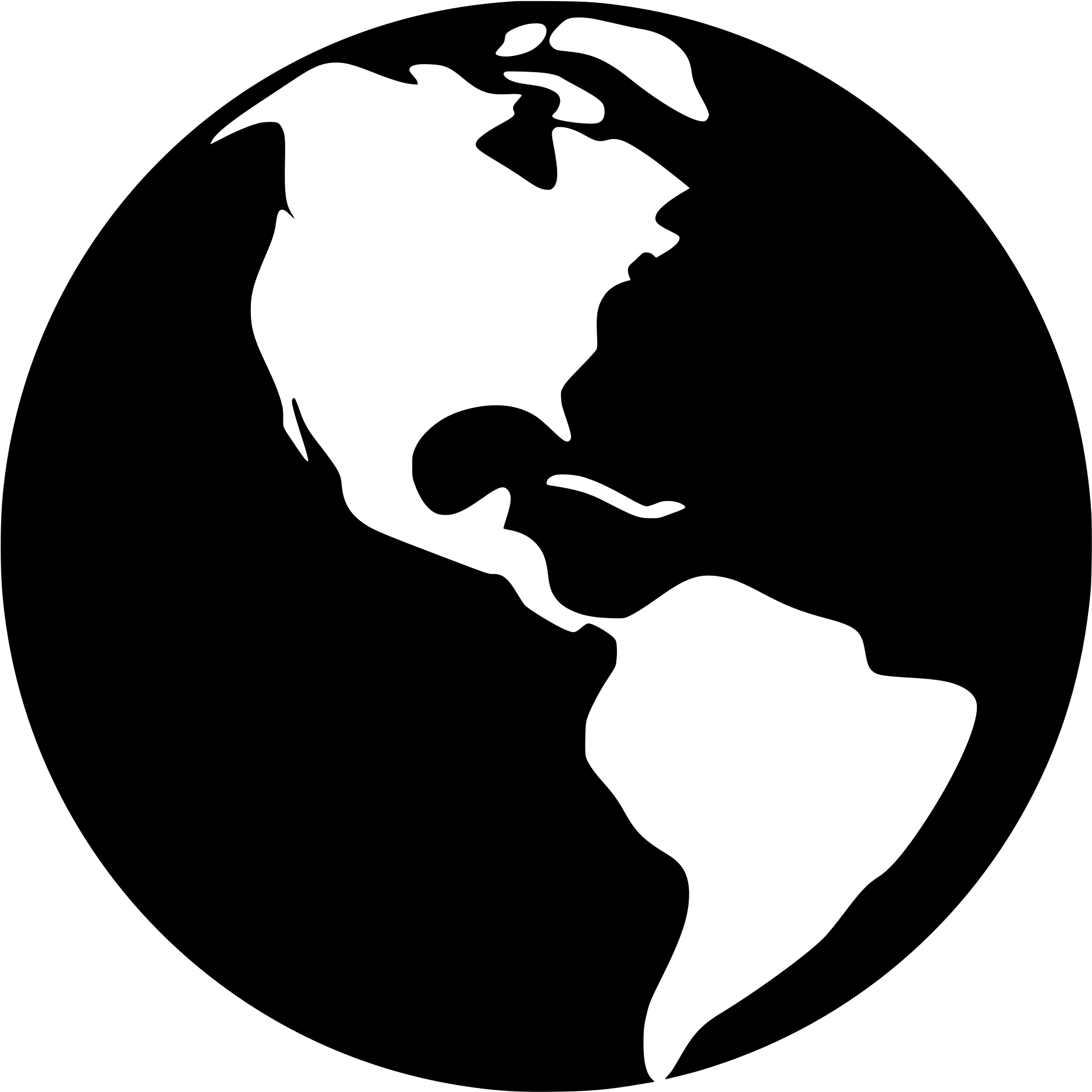 Icons Internet