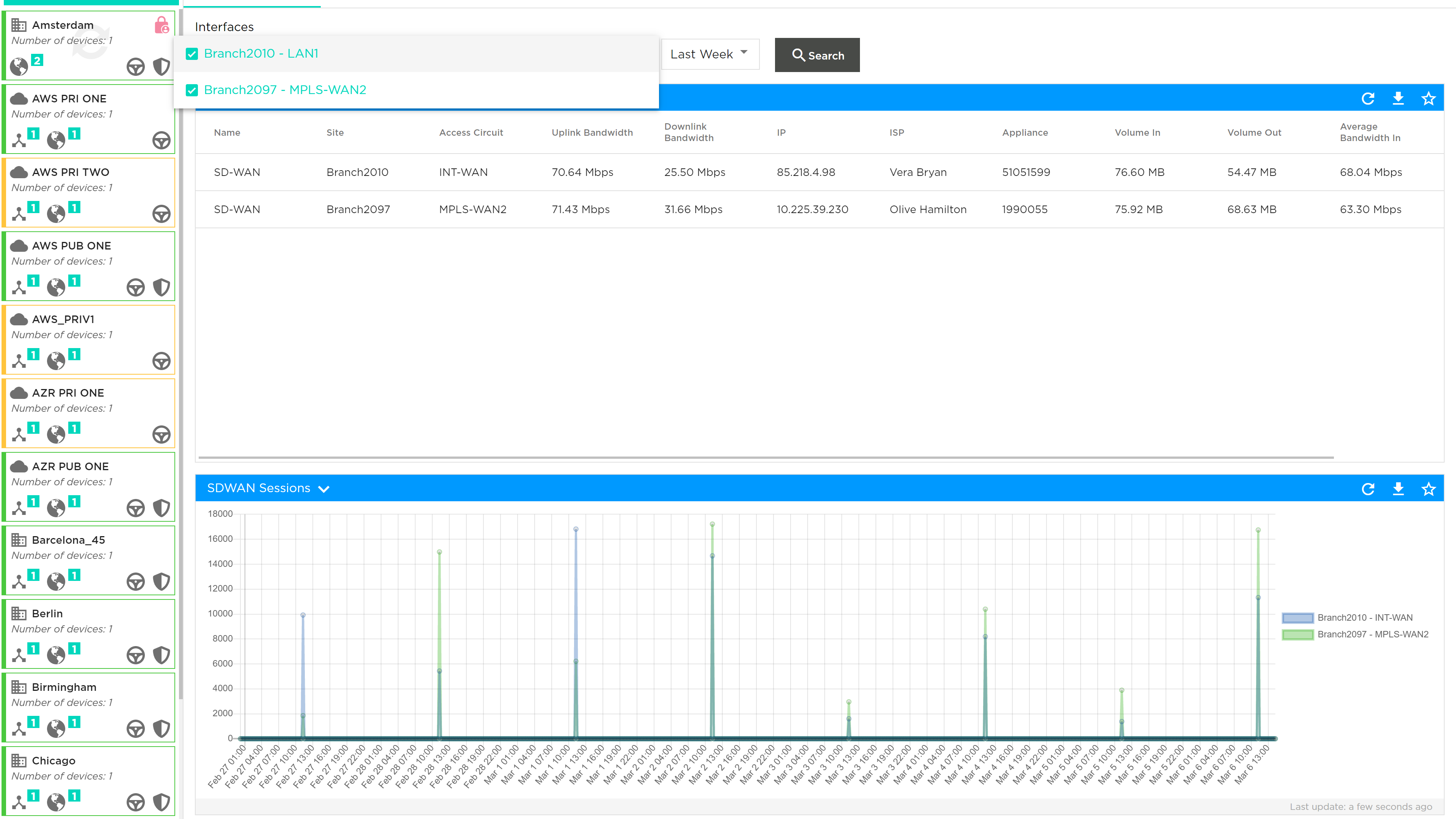 Interface Analytics 01