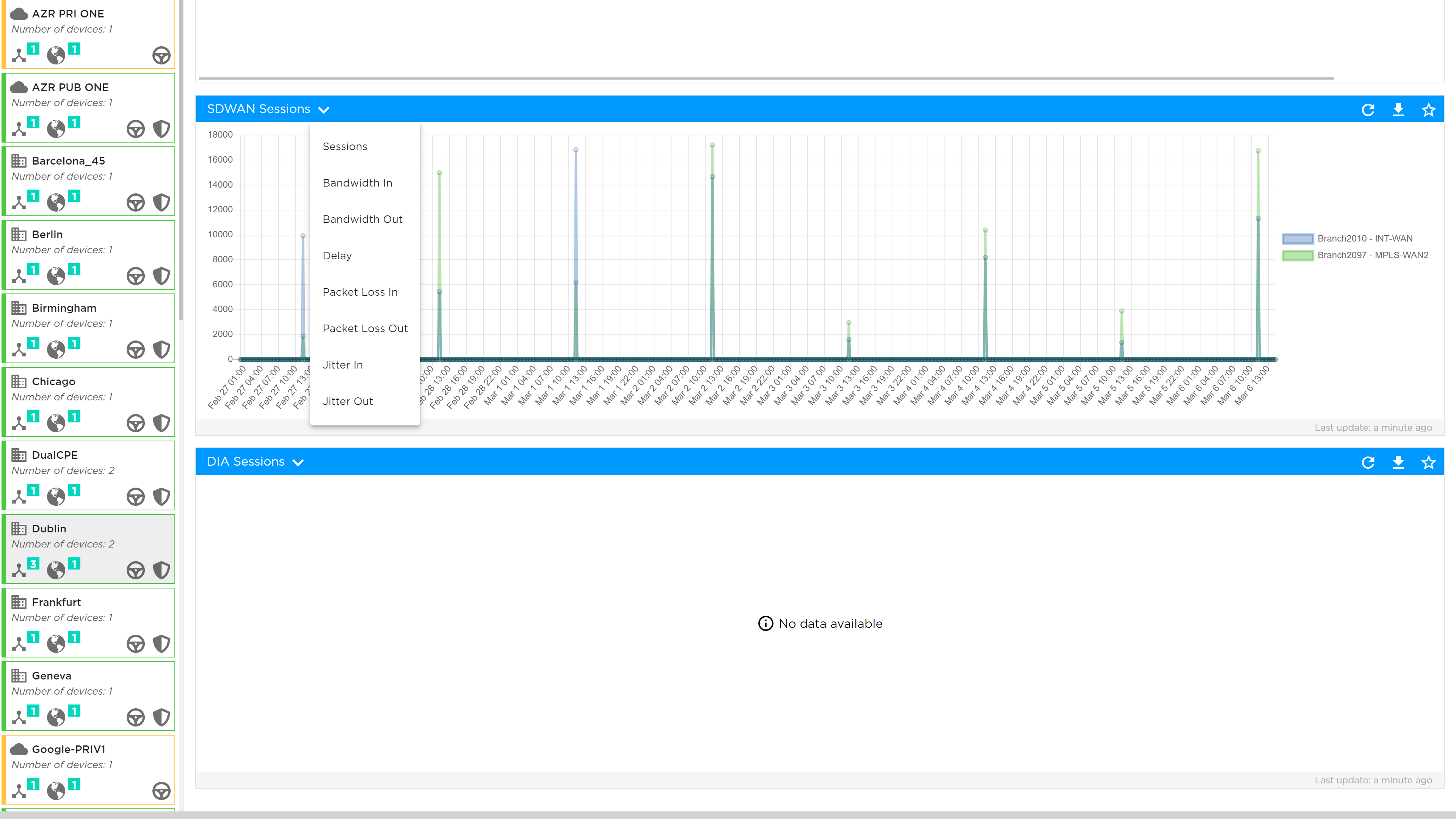 Interface Analytics 02