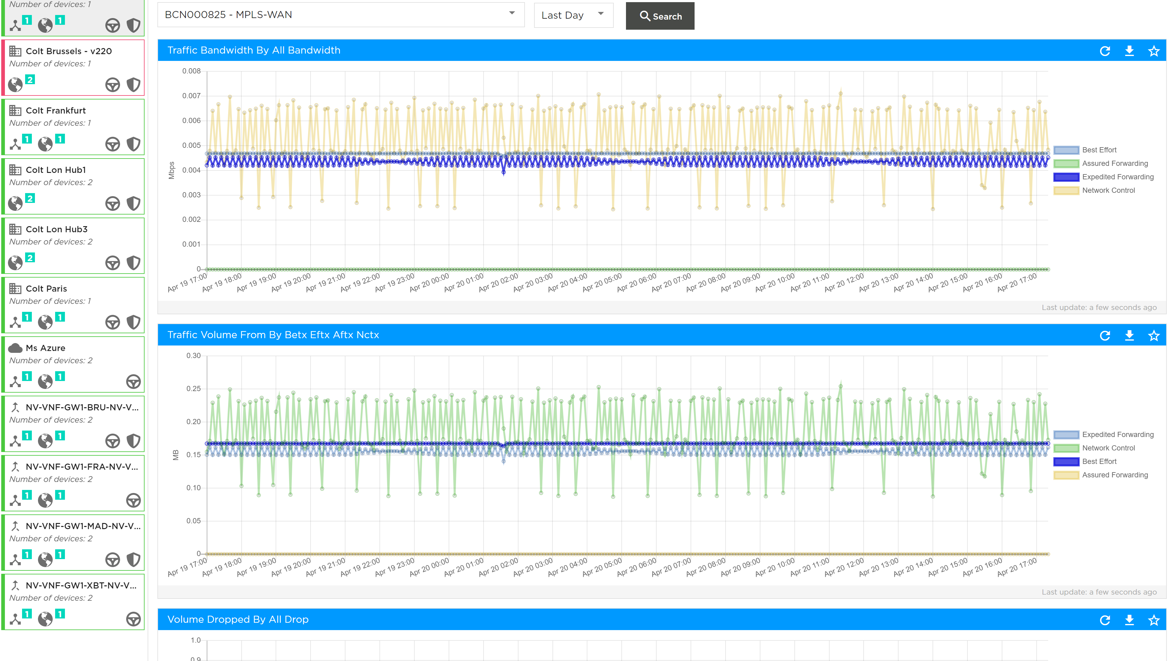 Interface QoS Analytics 02