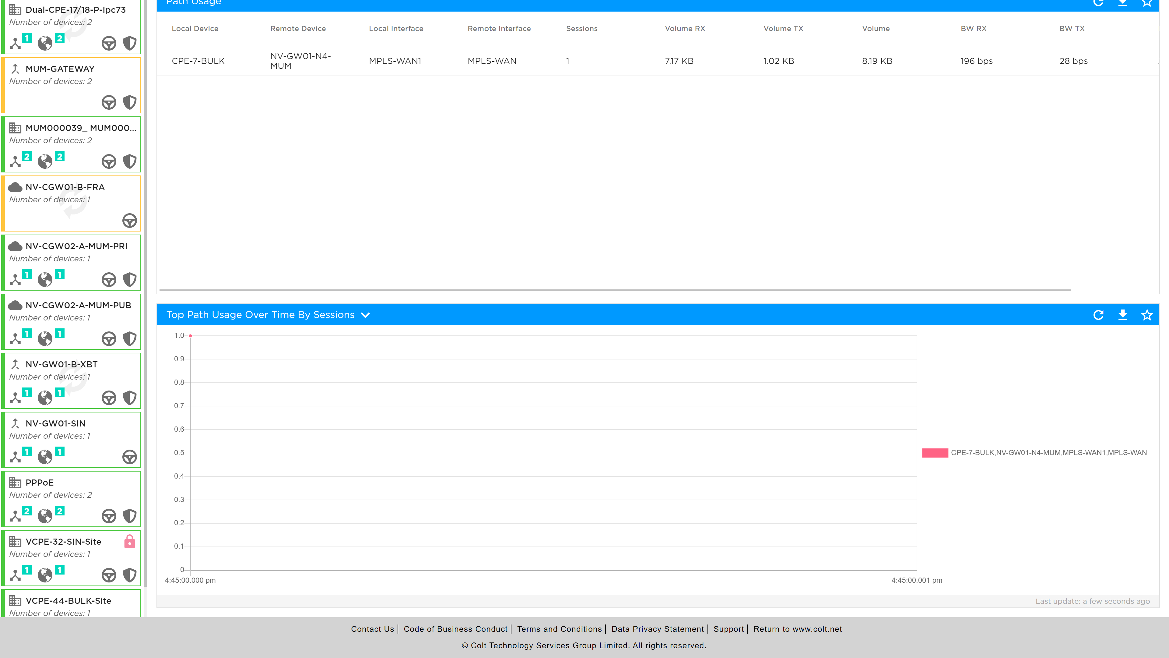 Path Analytics 03