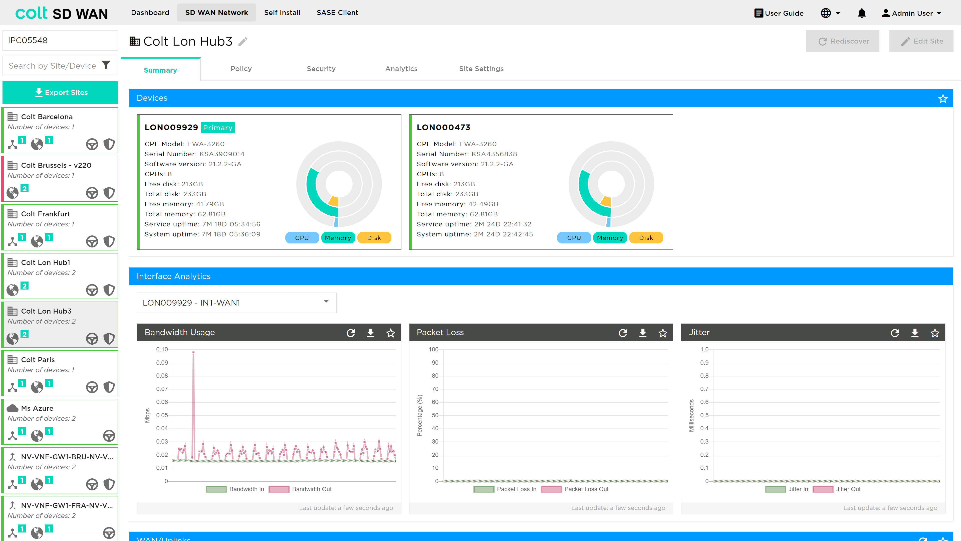 SDWAN Device 01
