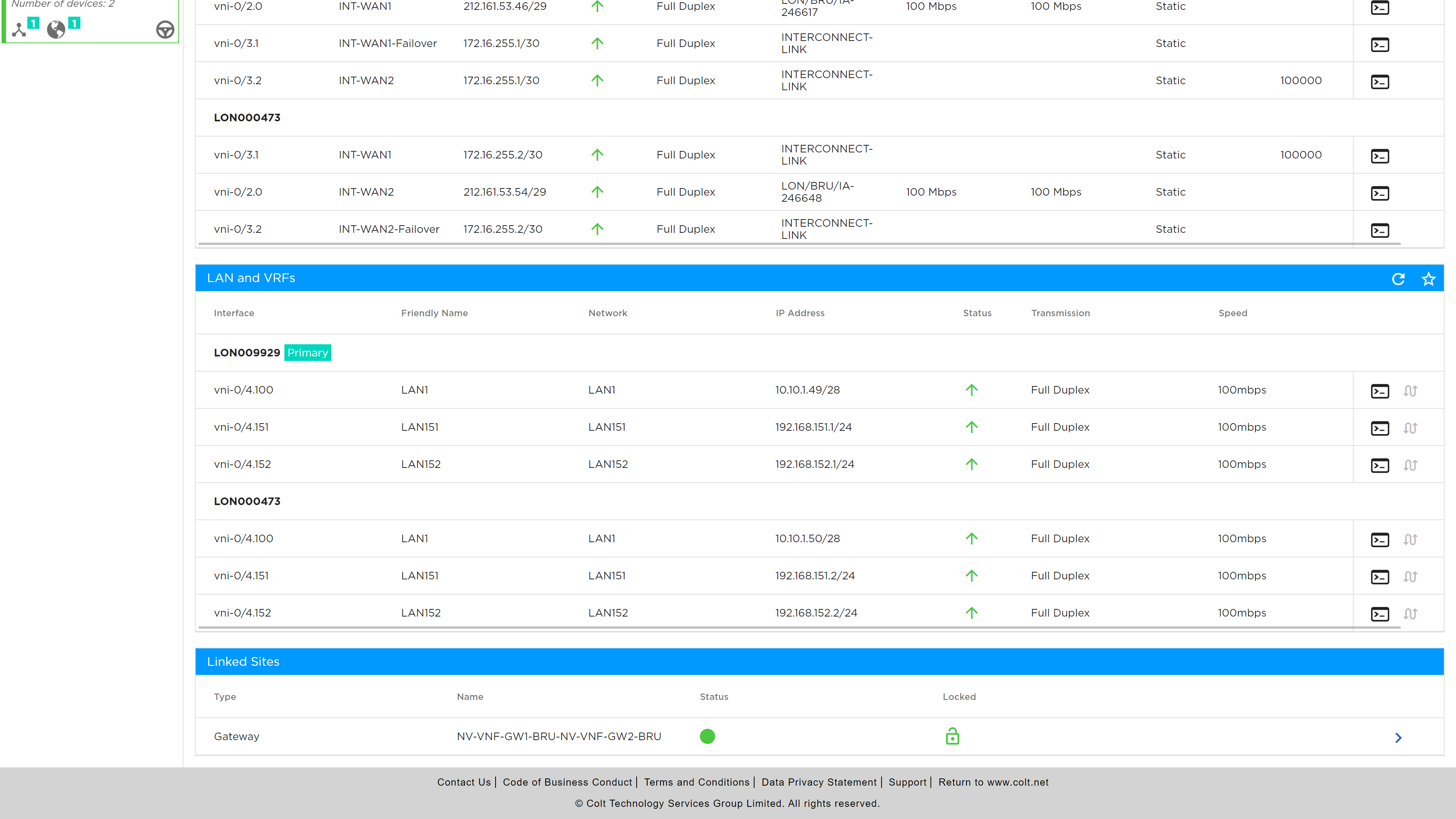 SDWAN Device 03