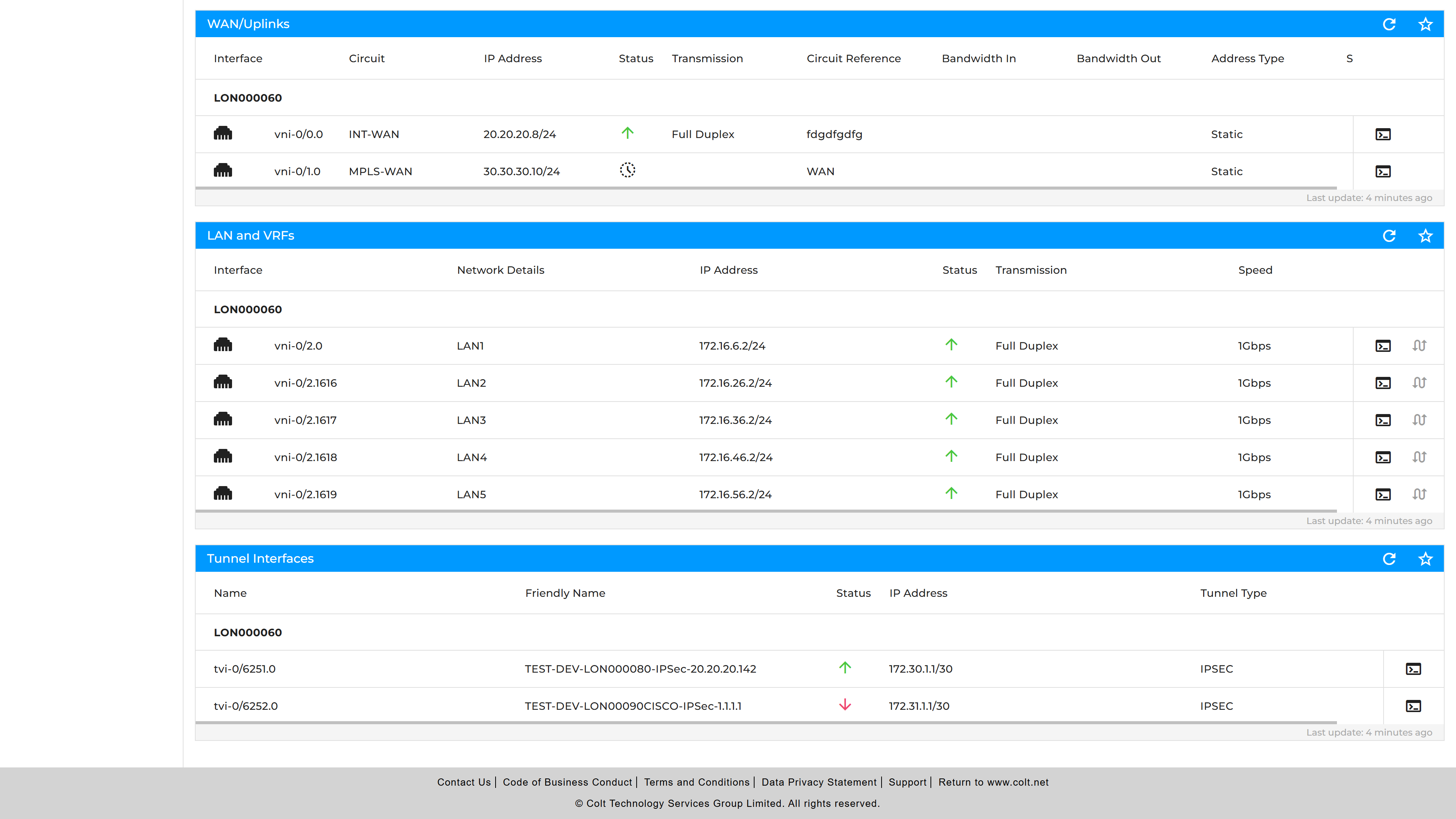 SDWAN Device 07