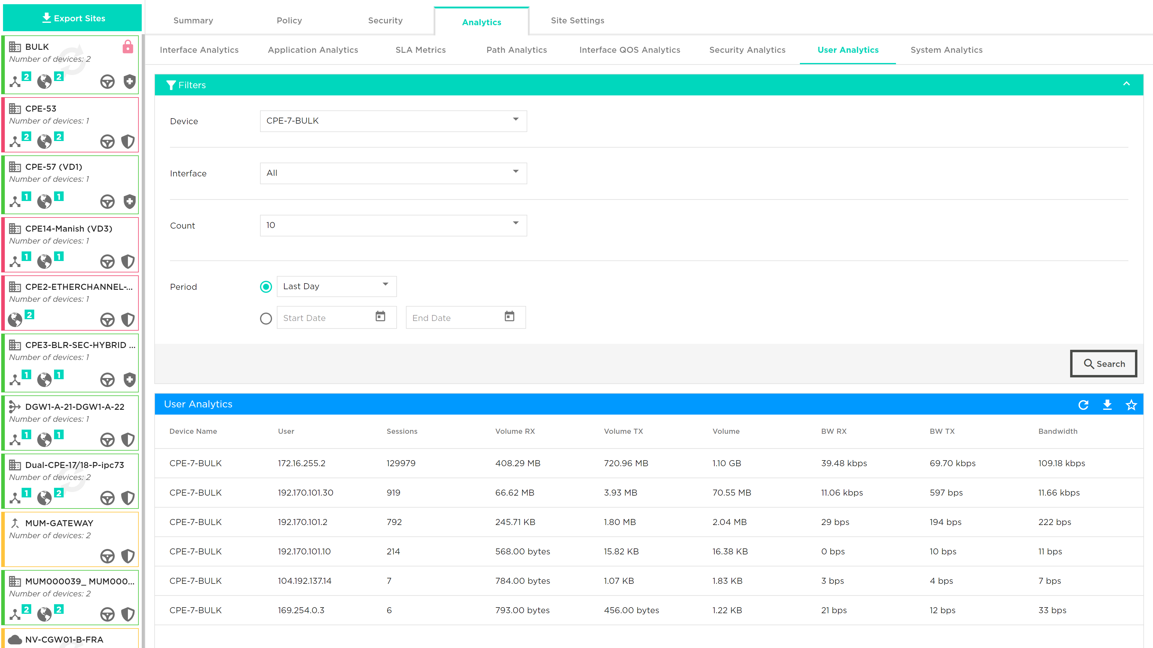 User Analytics 02