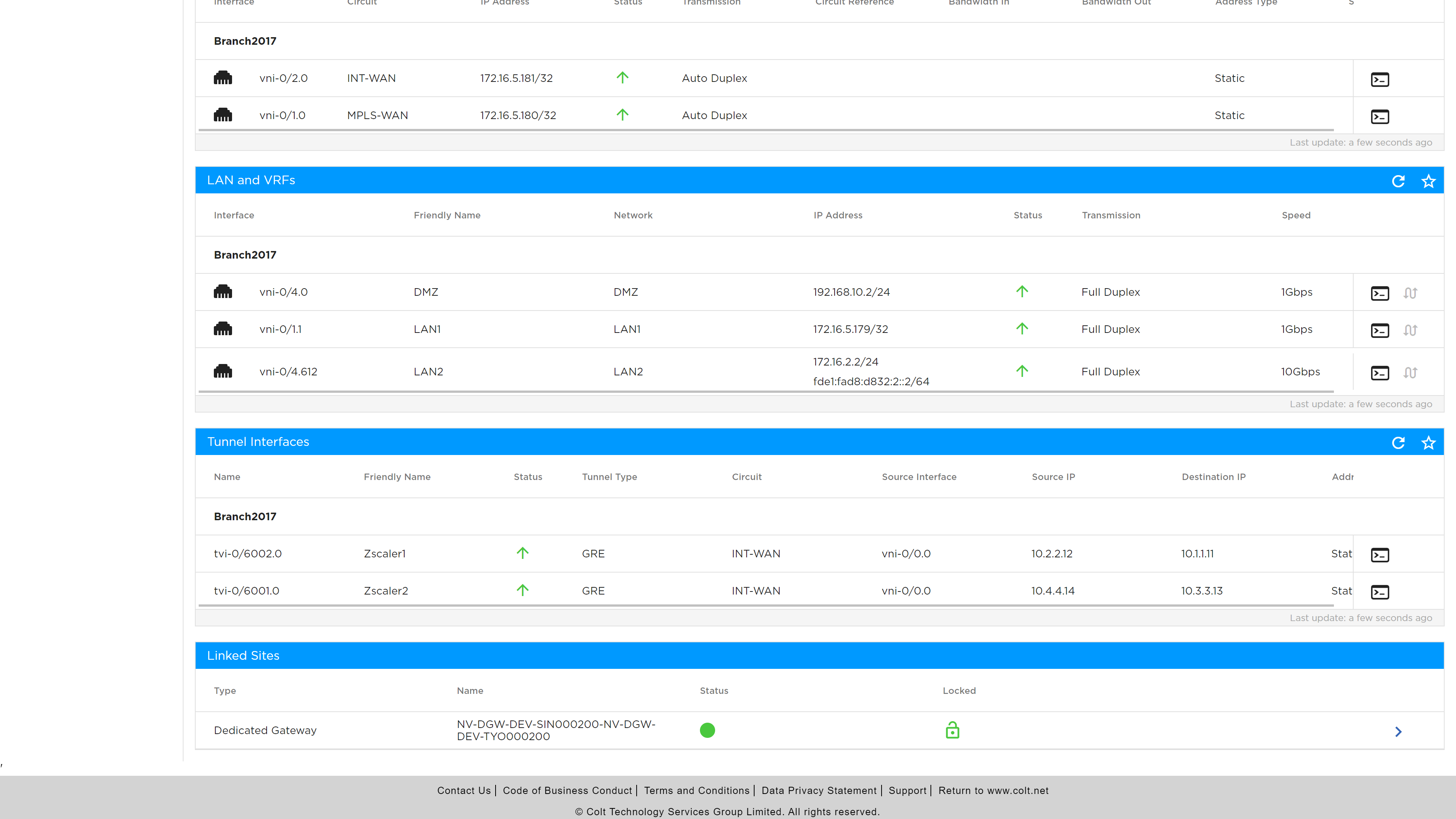 ZSCALER SSE 02