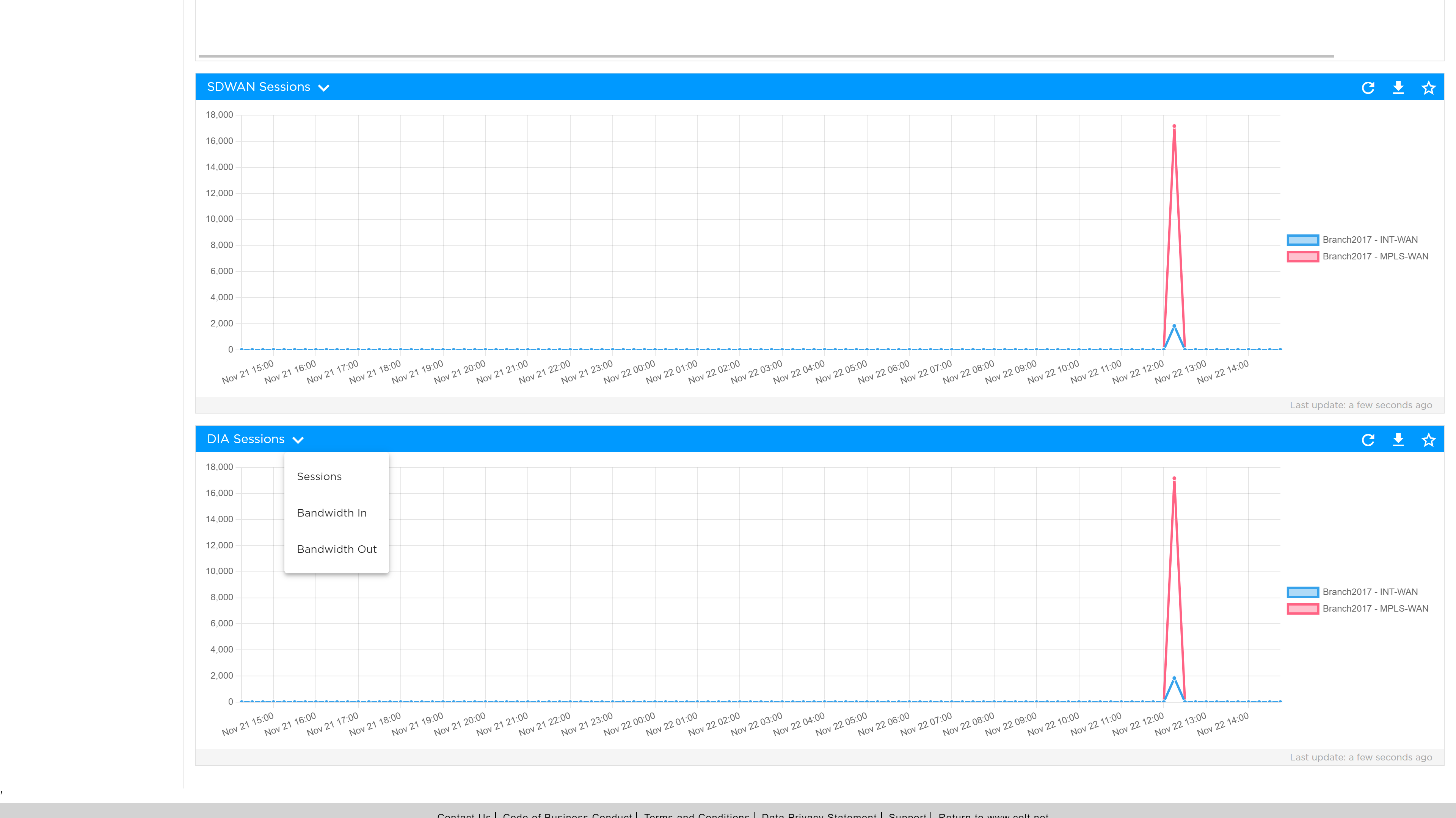 ZSCALER SSE 04